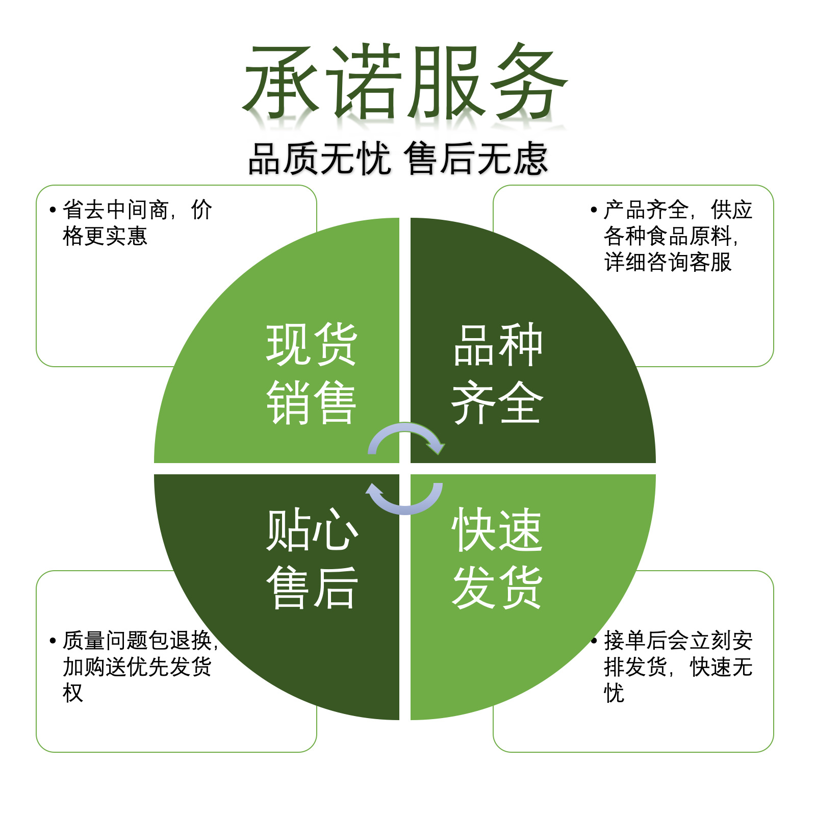 FUSIM智能锁24小时客服电话